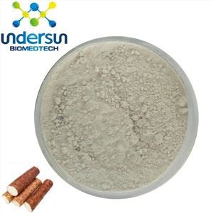 Экстракт корня дикого ямса